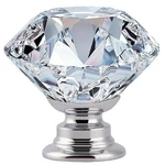 Fensing 20PCS 30MM Crystal Clear Cabinet Knobs Silver Diamond Drawer Pulls Glass. Fixed Price $37.46.