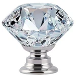 12 Vintage Crystal Clear Glass Dresser Door Knobs Cabinet Furniture Drawer Chest. Fixed Price $18.29.